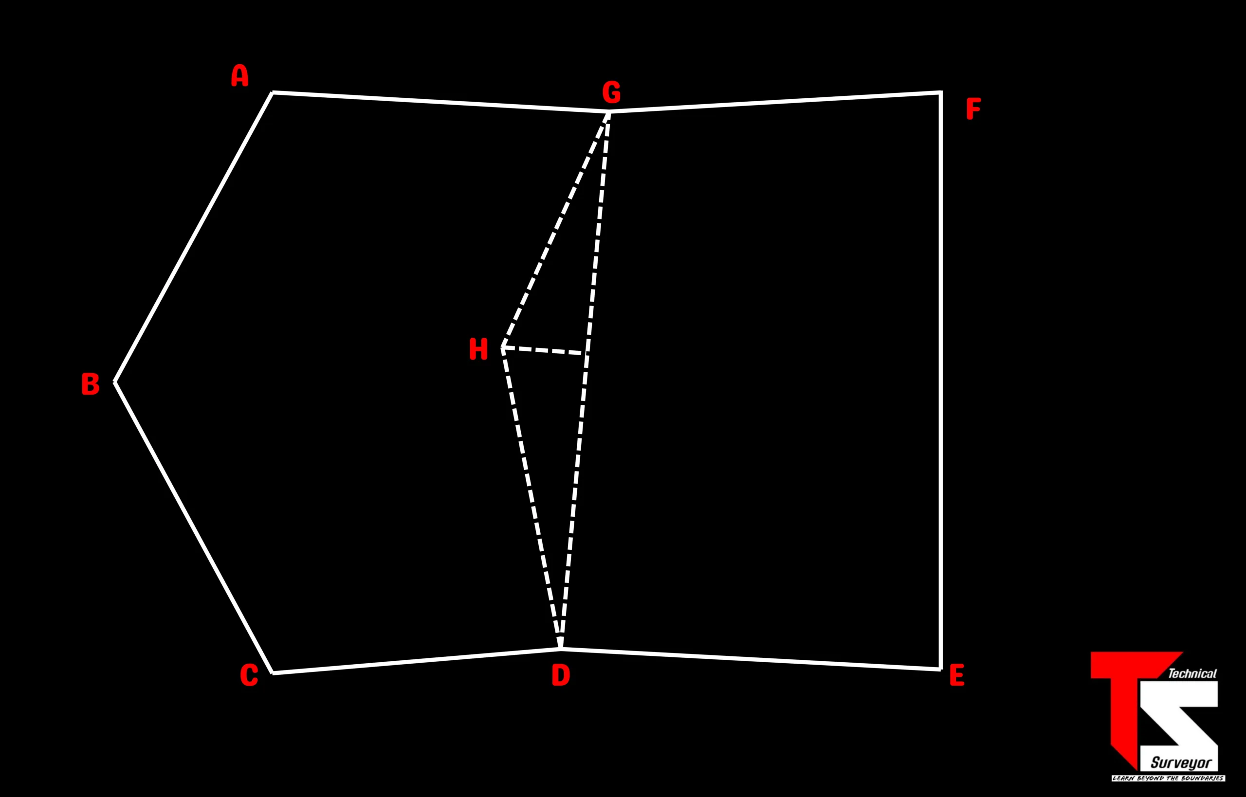 Irregular plot ABCDEFGH with partition line for subdivision