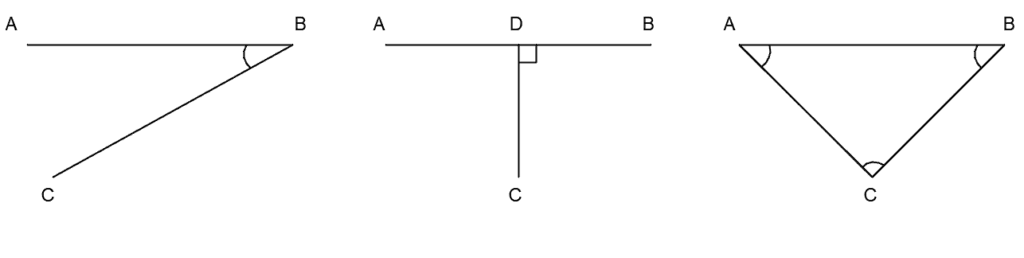 Locate a New Station by at least Two Measurements (Linear or Angular) from Fixed Reference Points